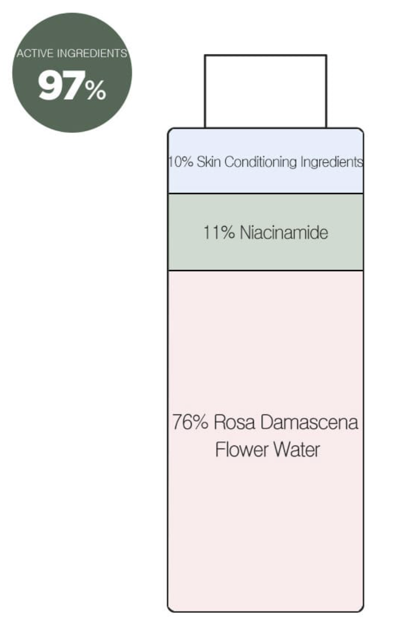 [DERMA FACTORY] Niacinamide 11% Water Essence - 150ml