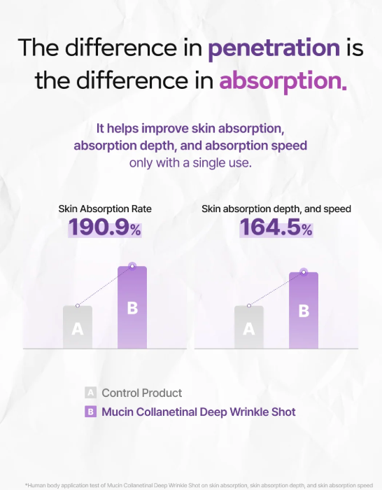 [ClearDea] Mucin Collanetinal Deep Wrinkle Shot(Single) 4ml