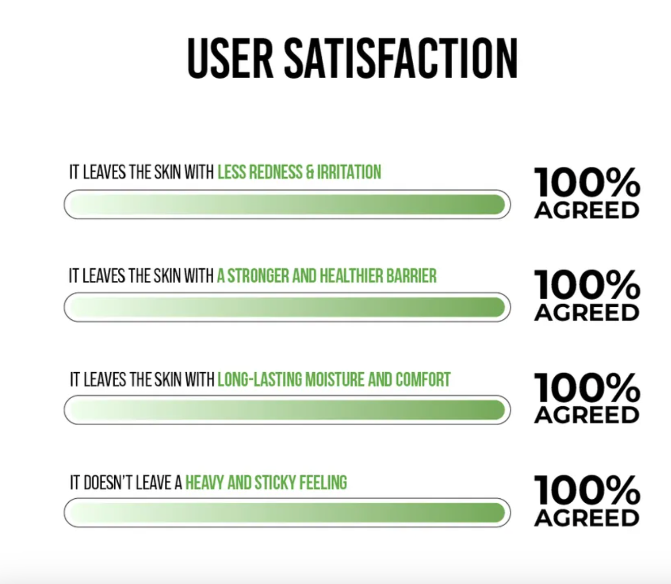 [Jumiso] D-Panthenol Barrier Soothing Cream 80ml