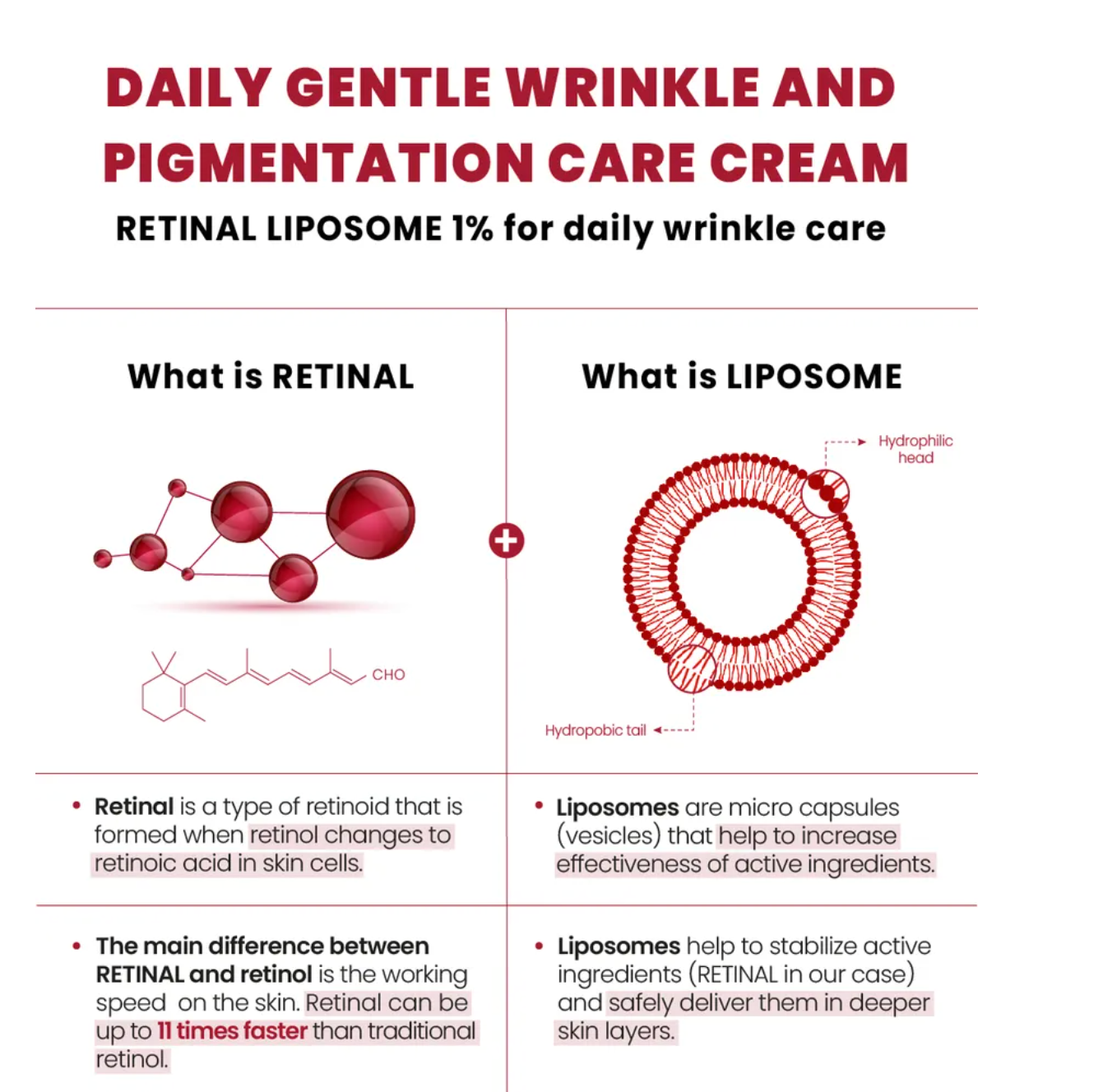 [KSECRET] Retinal Liposome 1% + Fermented Rice Cream
