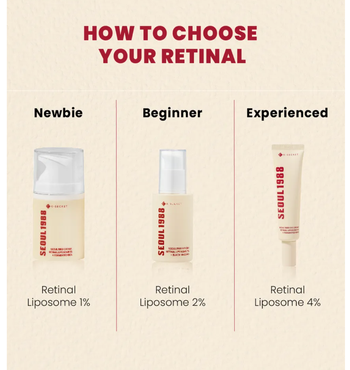 [KSECRET] Retinal Liposome 1% + Fermented Rice Cream