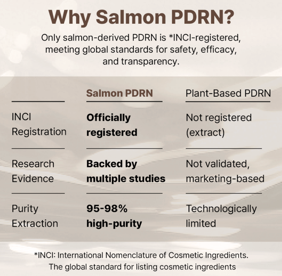 [Dr. REJUALL Advanced PDRN Rejuvenating Cream 20g [Package Renewal