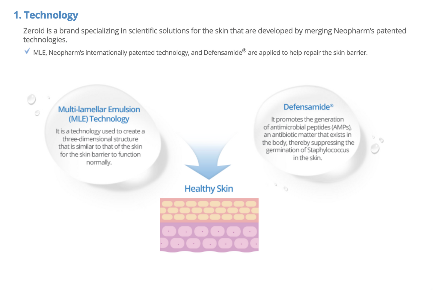 [ZEROID] Soothing Cream 80ml