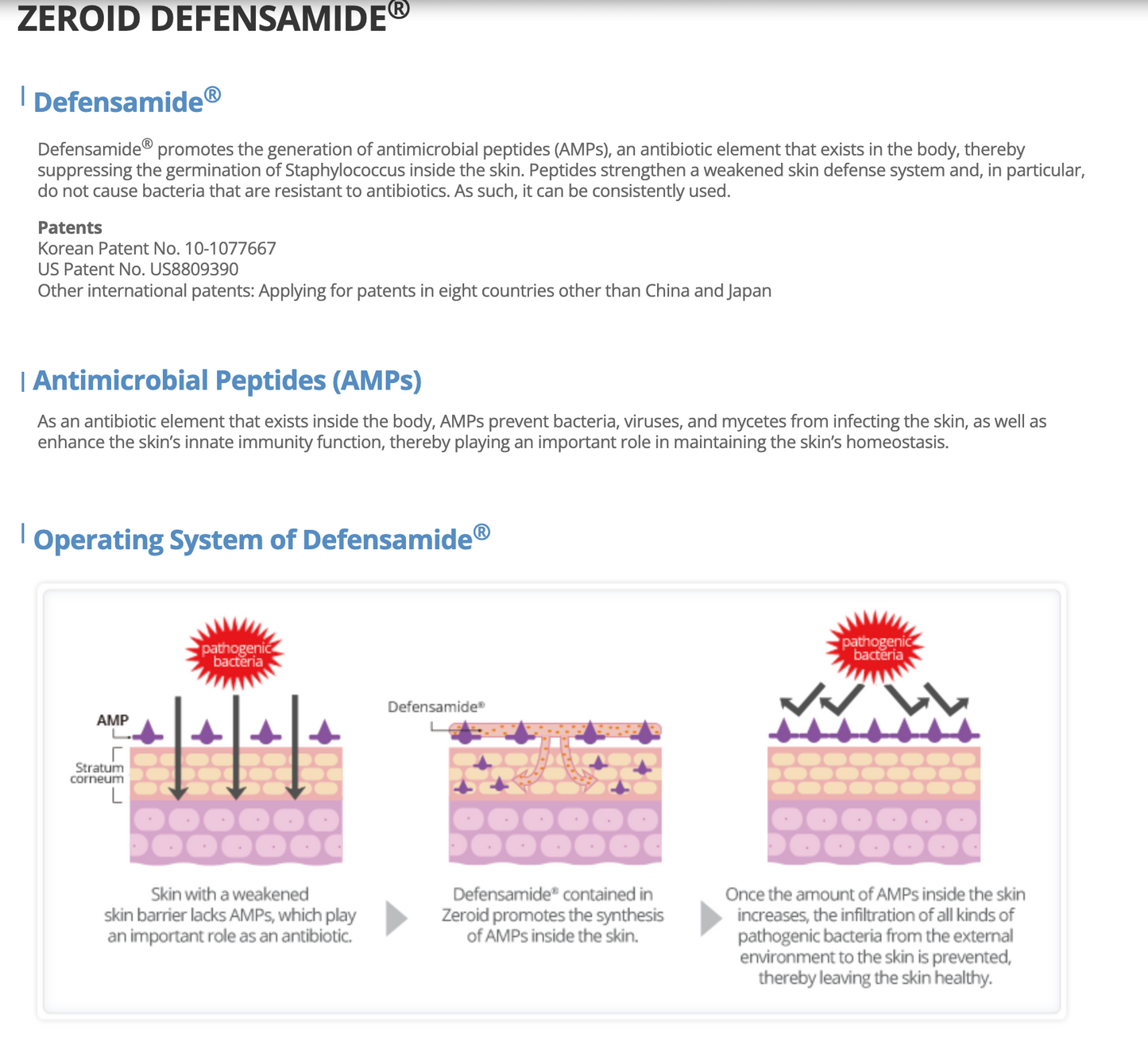 [ZEROID] Soothing Cream 80ml