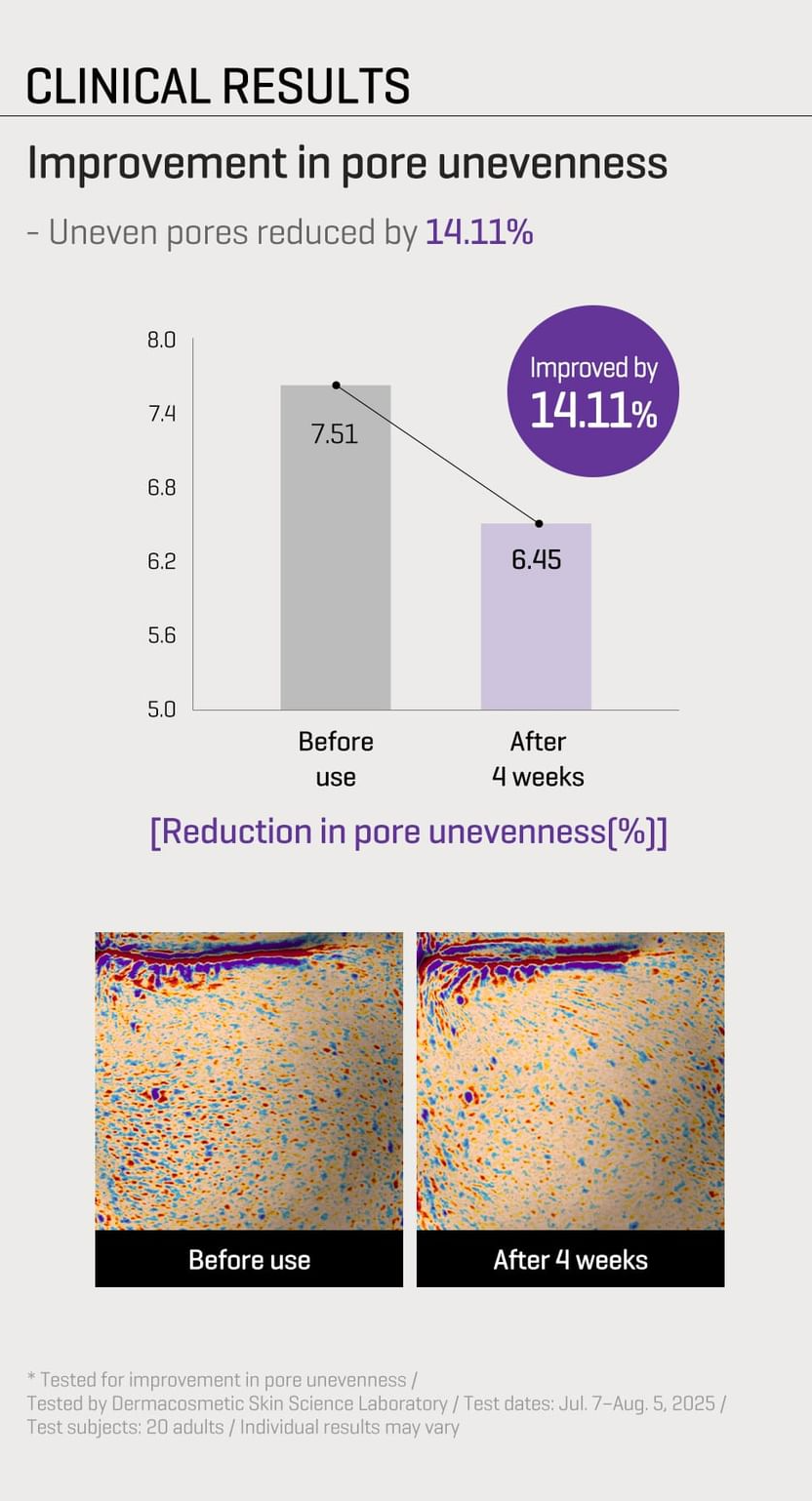 SOME BY MI - Retinol Bakuchiol Dual Cream