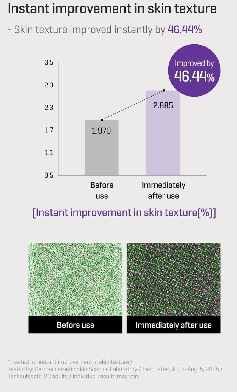 SOME BY MI - Retinol Bakuchiol Dual Cream