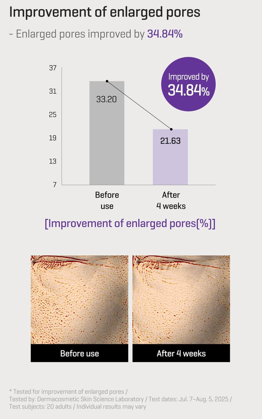 SOME BY MI - Retinol Bakuchiol Dual Cream