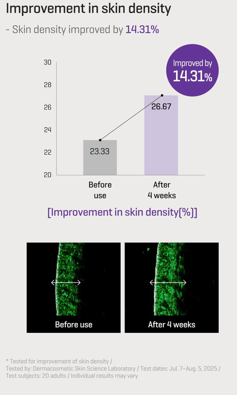 SOME BY MI - Retinol Bakuchiol Dual Cream