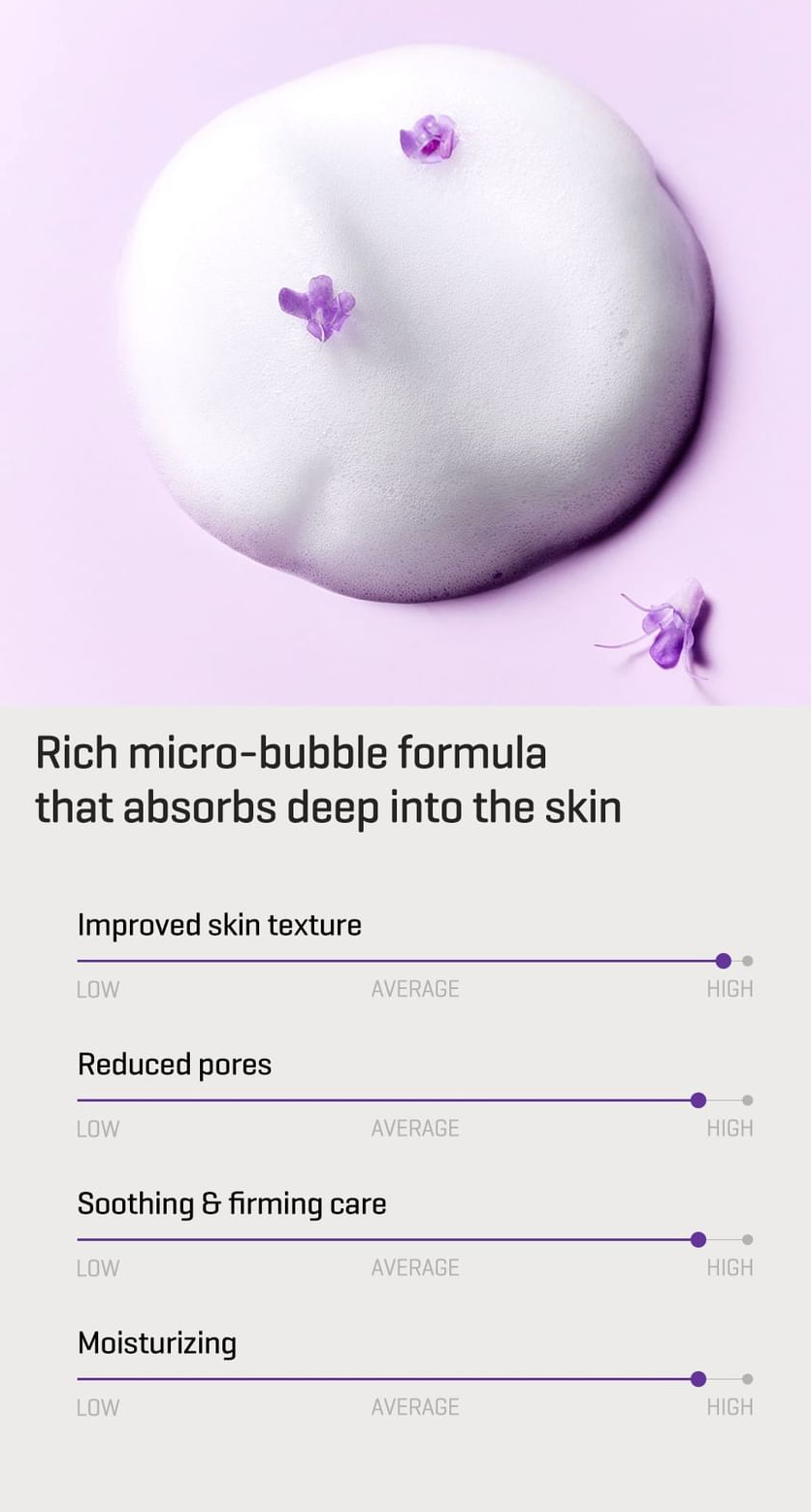 SOME BY MI - Retinol Bakuchiol Bubble Toner