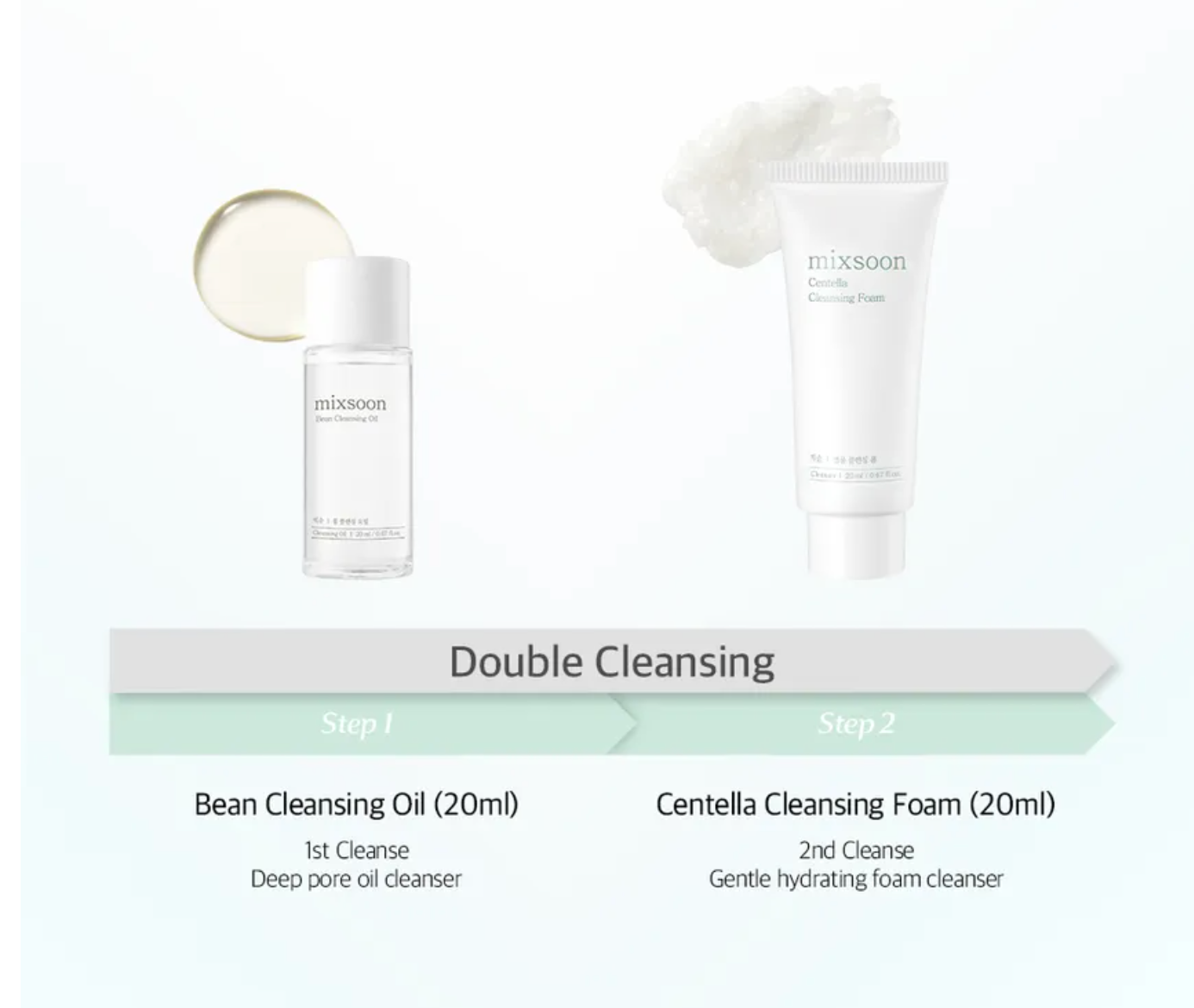 mixsoon - Pure Glow Essentials Set