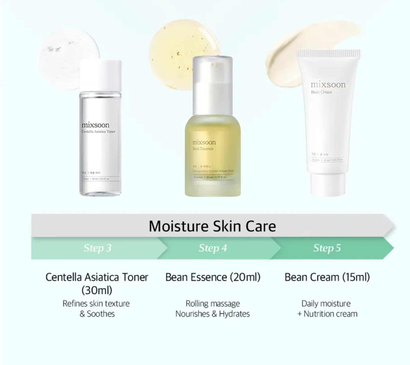 mixsoon - Pure Glow Essentials Set