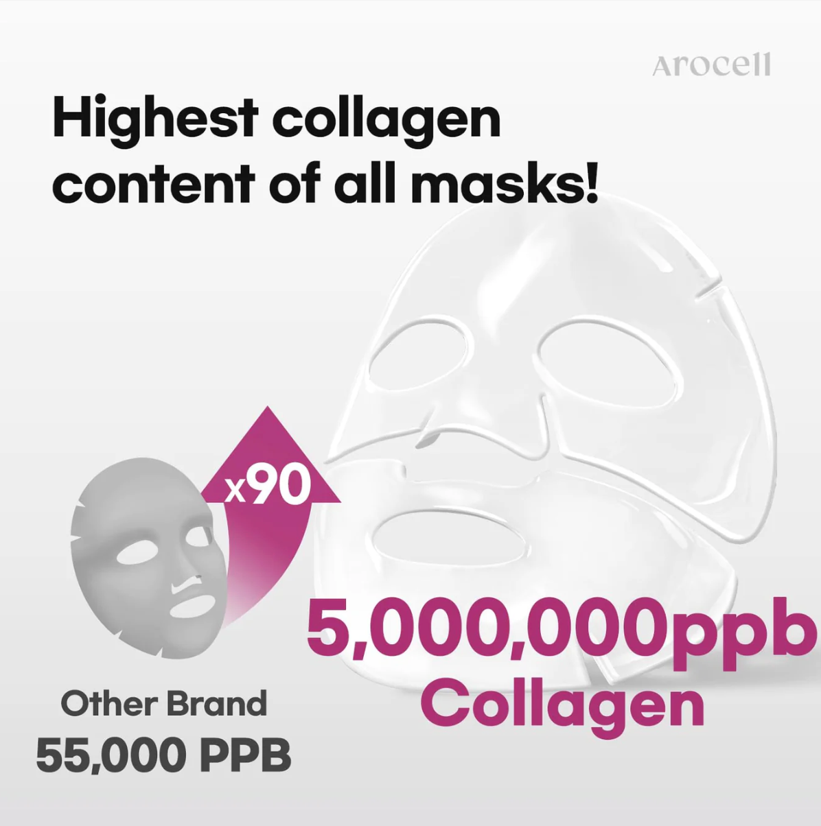 AROCELL - Super Collagen Mask Sheet 1ea