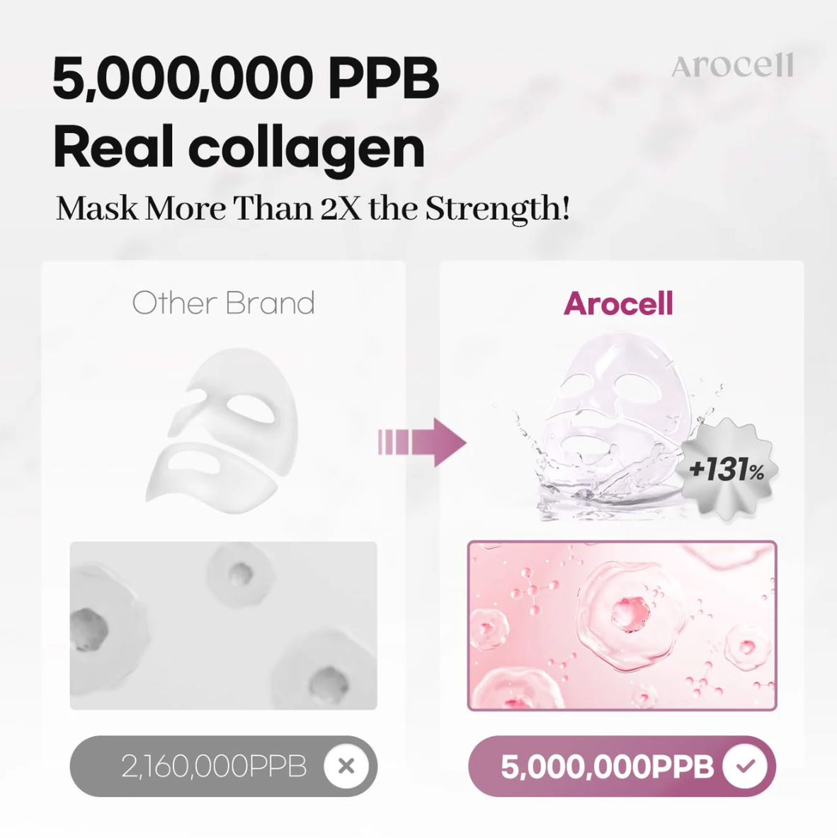 AROCELL - Super Collagen Mask Sheet 1ea