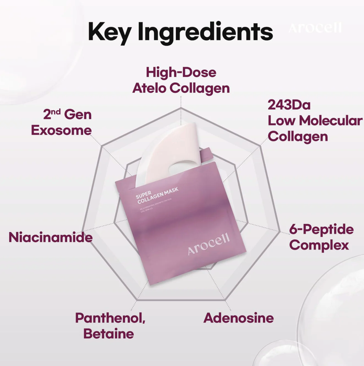 AROCELL - Super Collagen Mask Sheet 1ea