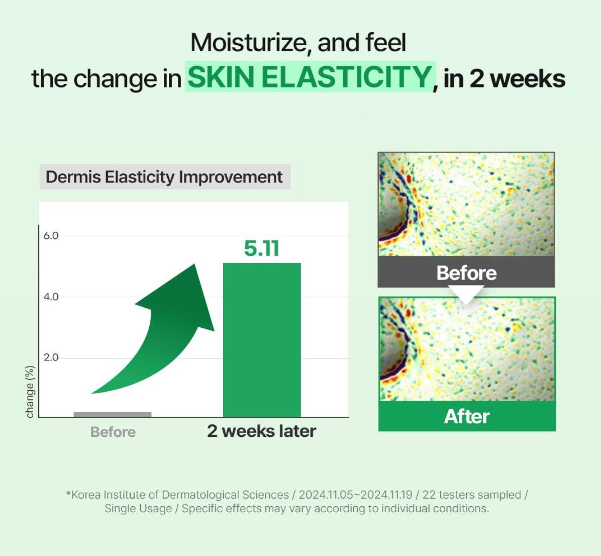 Z+piderm - EGF Skin Barrier Intensive Cream 80ml