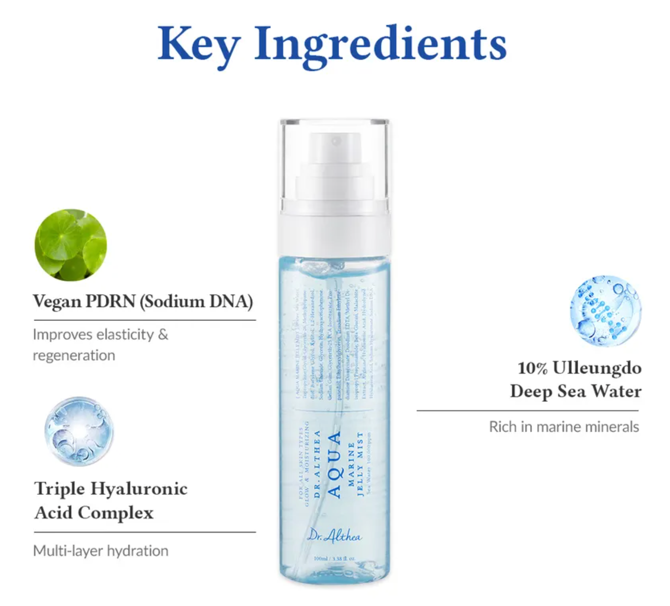 Dr. Althea - Aqua Marine Jelly Mist