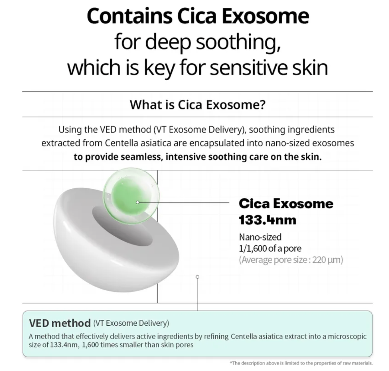 VT Cosmetics - PDRN Cica Exosome