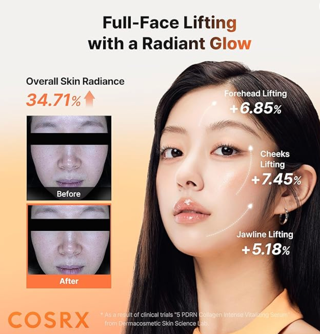 COSRX - 5 PDRN Collagen Intense Vitalizing Serum