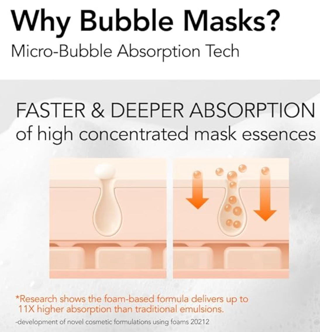 Menokin - 30 Seconds Quick Bubble Mask - LIFT