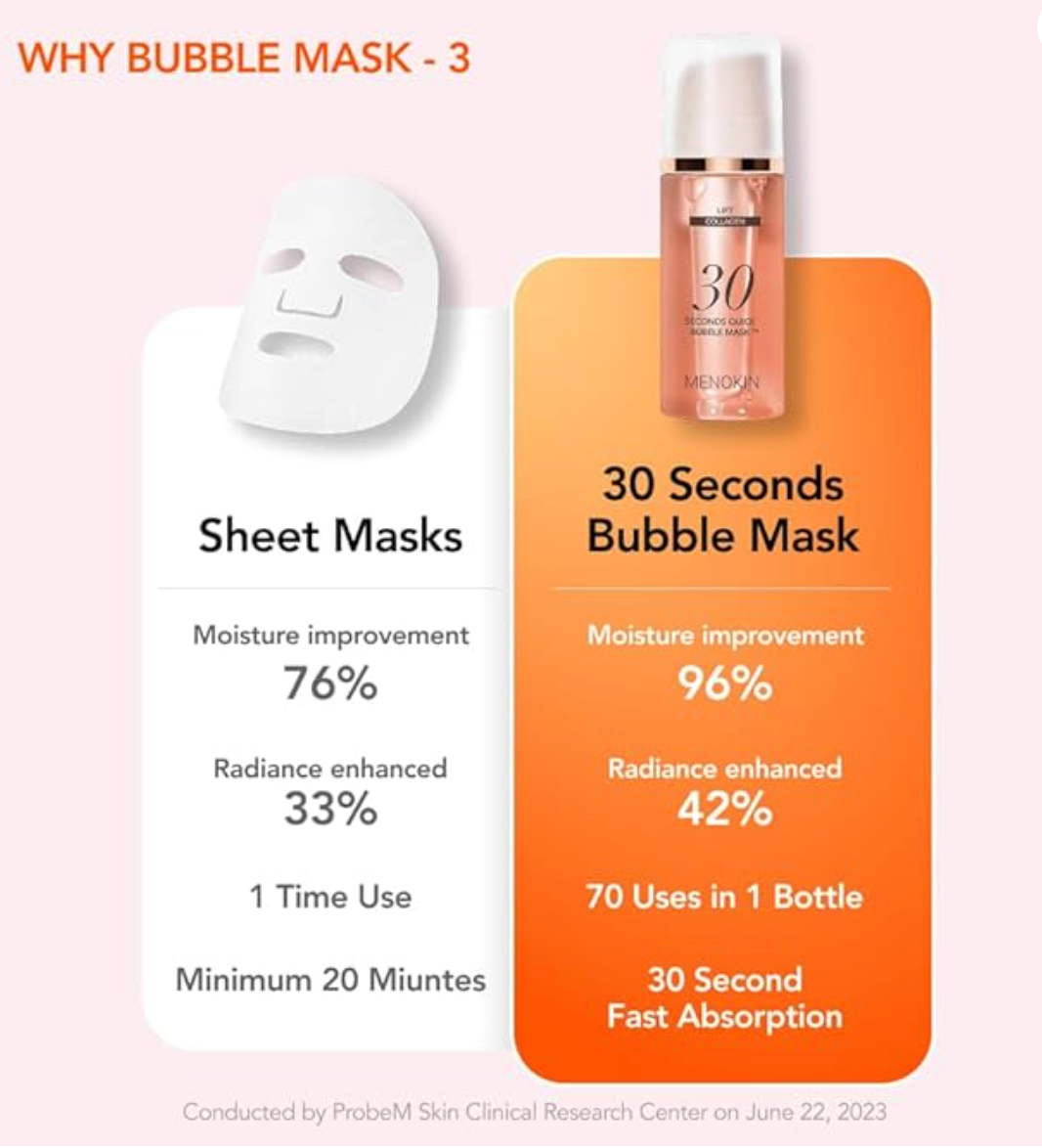 Menokin - 30 Seconds Quick Bubble Mask - LIFT