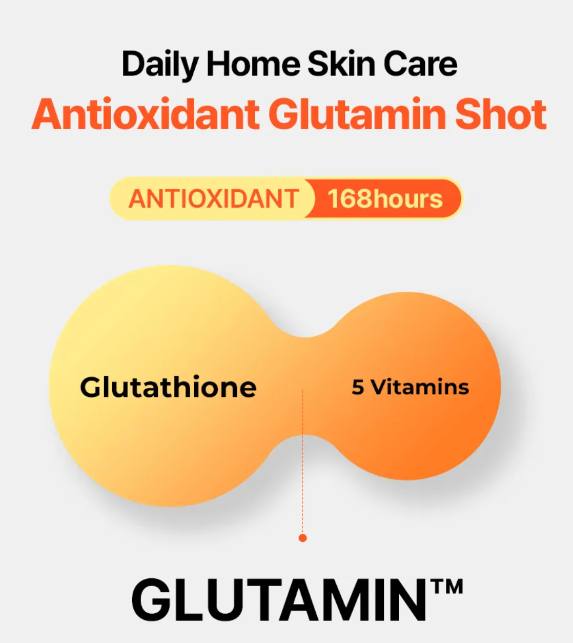 make p:rem - Glutamin Serum