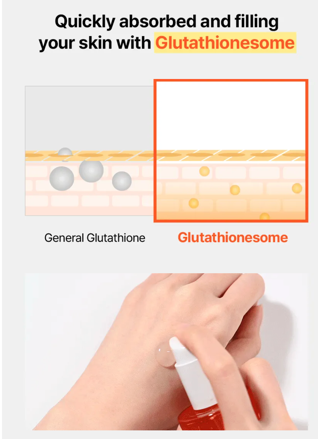 make p:rem - Glutamin Serum