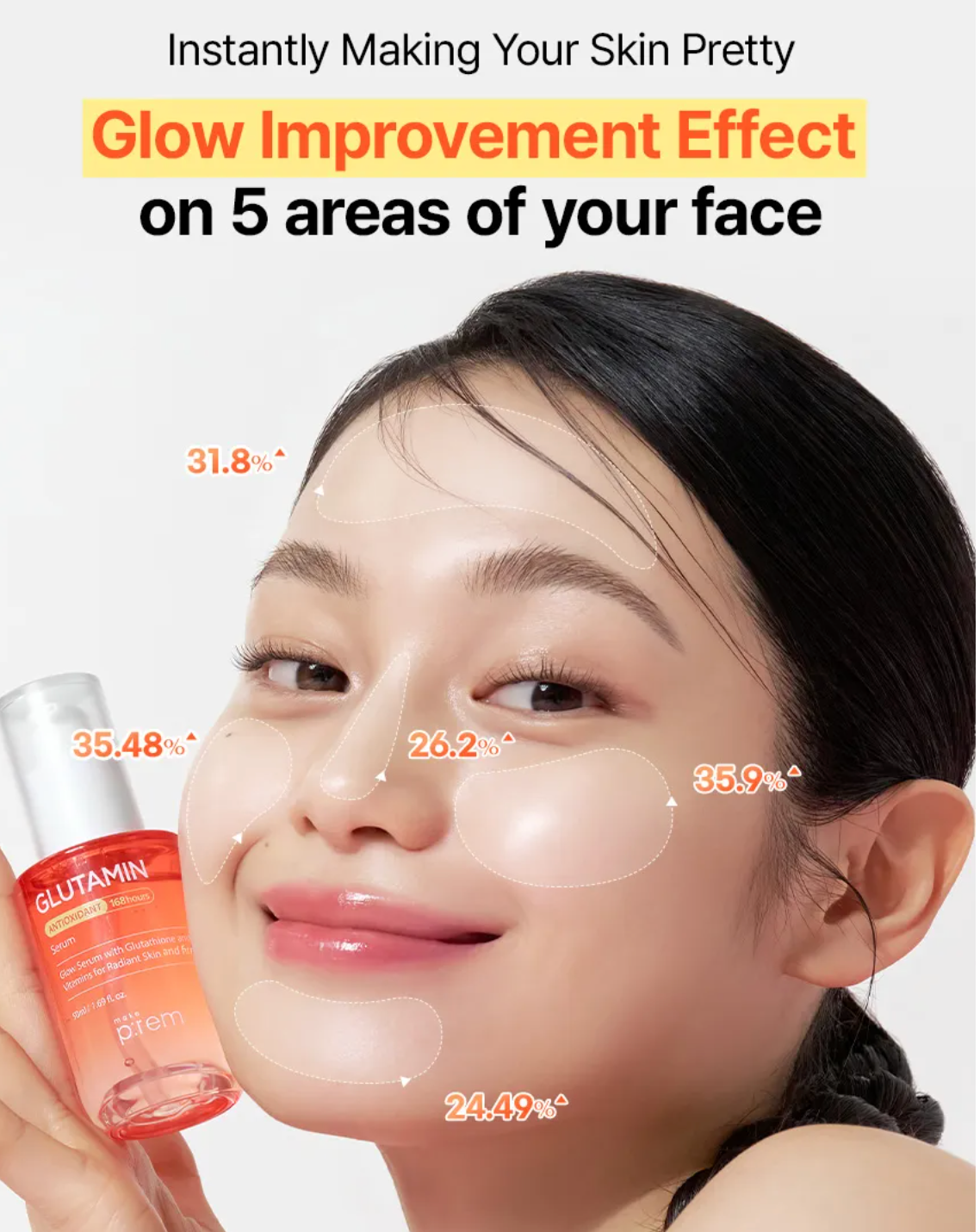 make p:rem - Glutamin Serum