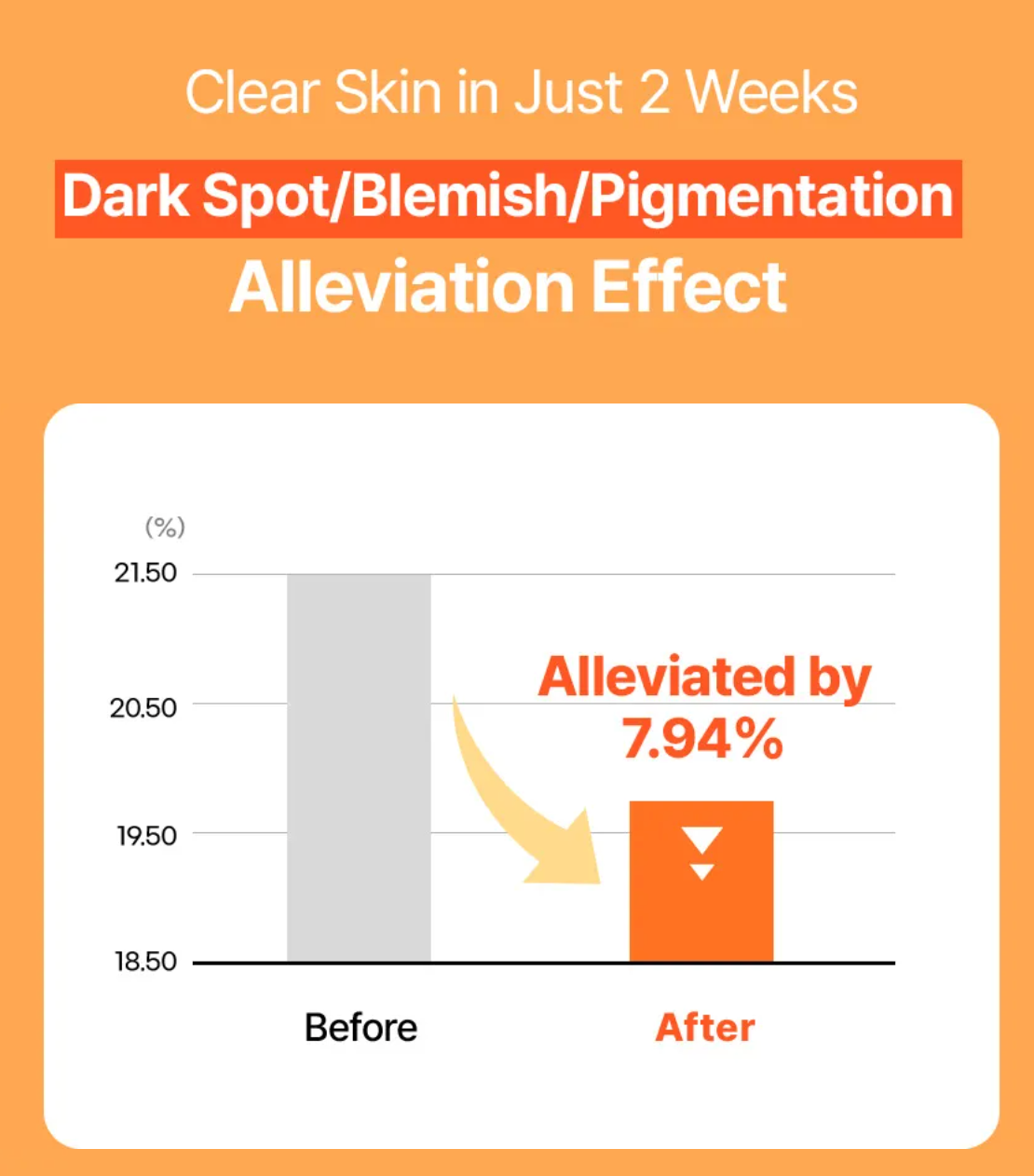 make p:rem - Glutamin Serum