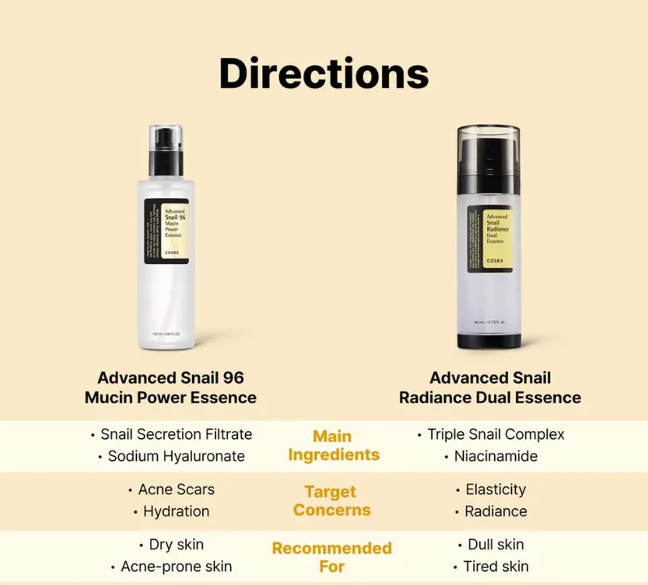 COSRX - Advanced Snail Radiance Dual Essence