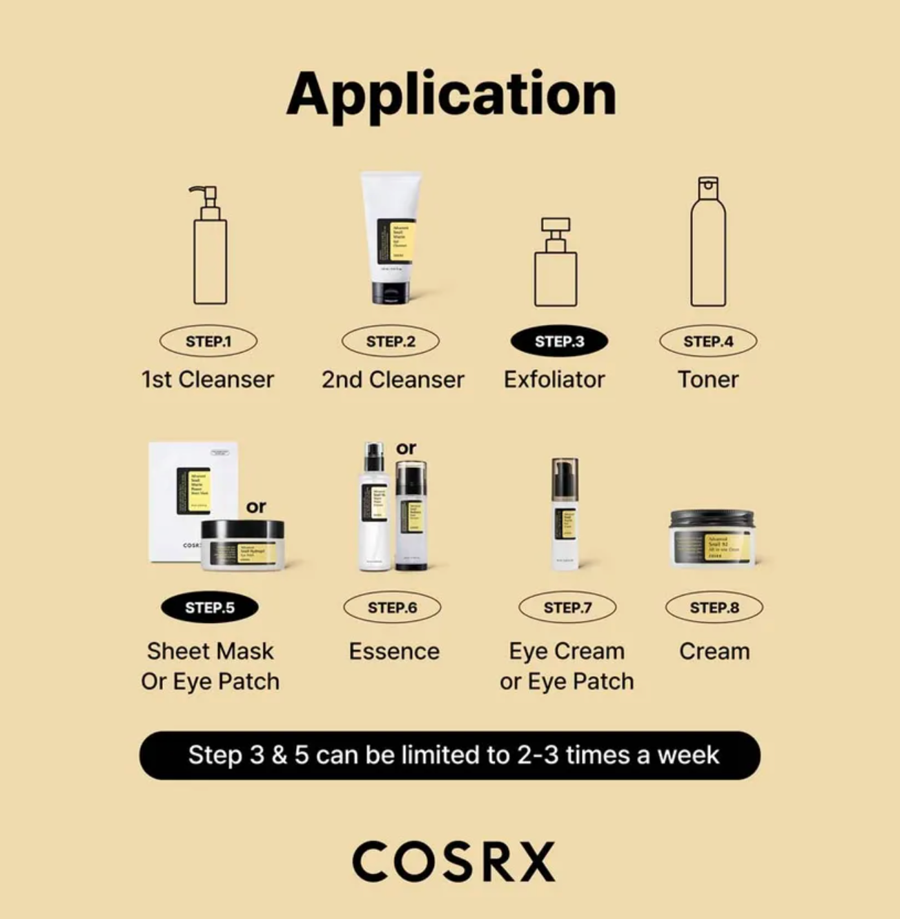 COSRX - Advanced Snail Radiance Dual Essence