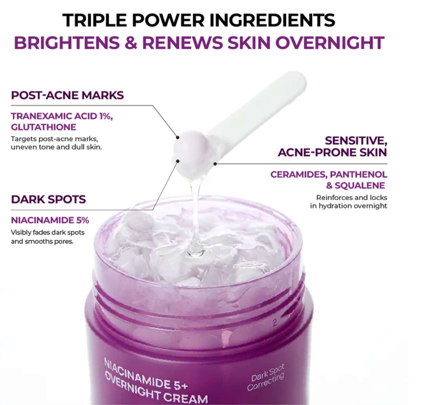 JUMISO - Niacinamide 5+ Overnight Cream