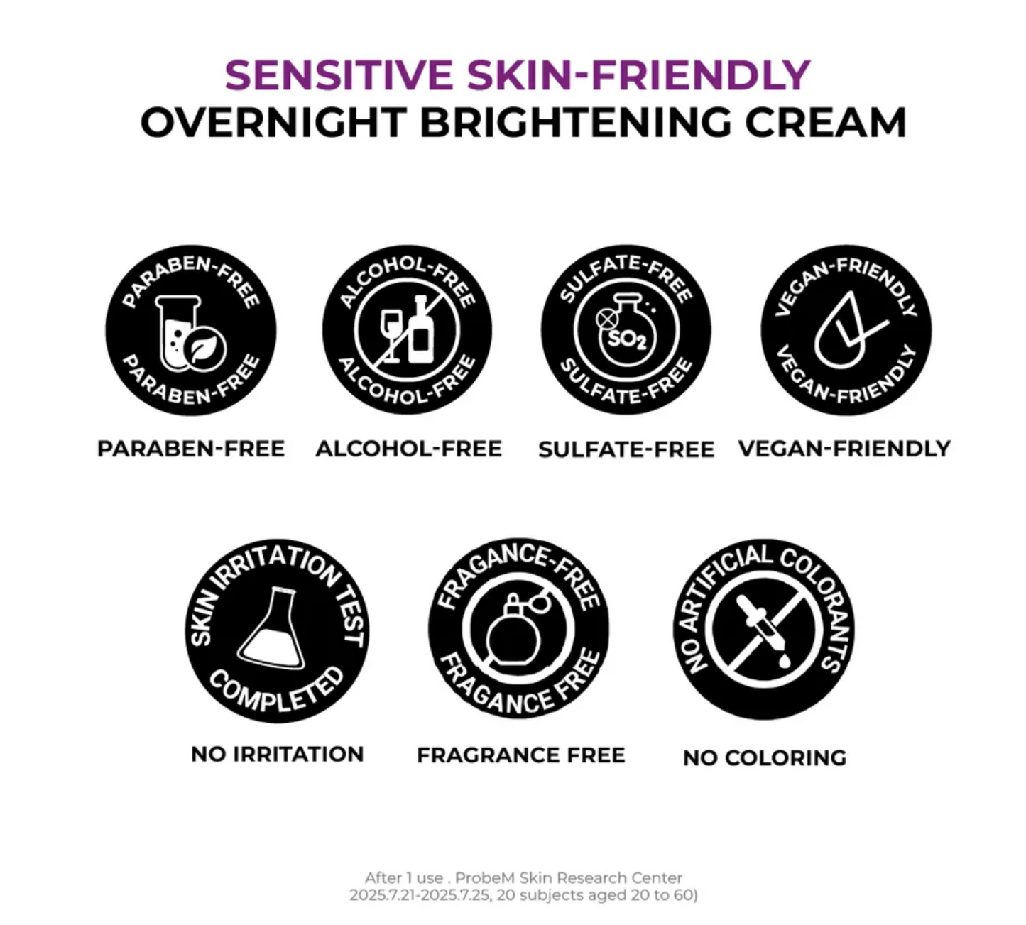 JUMISO - Niacinamide 5+ Overnight Cream