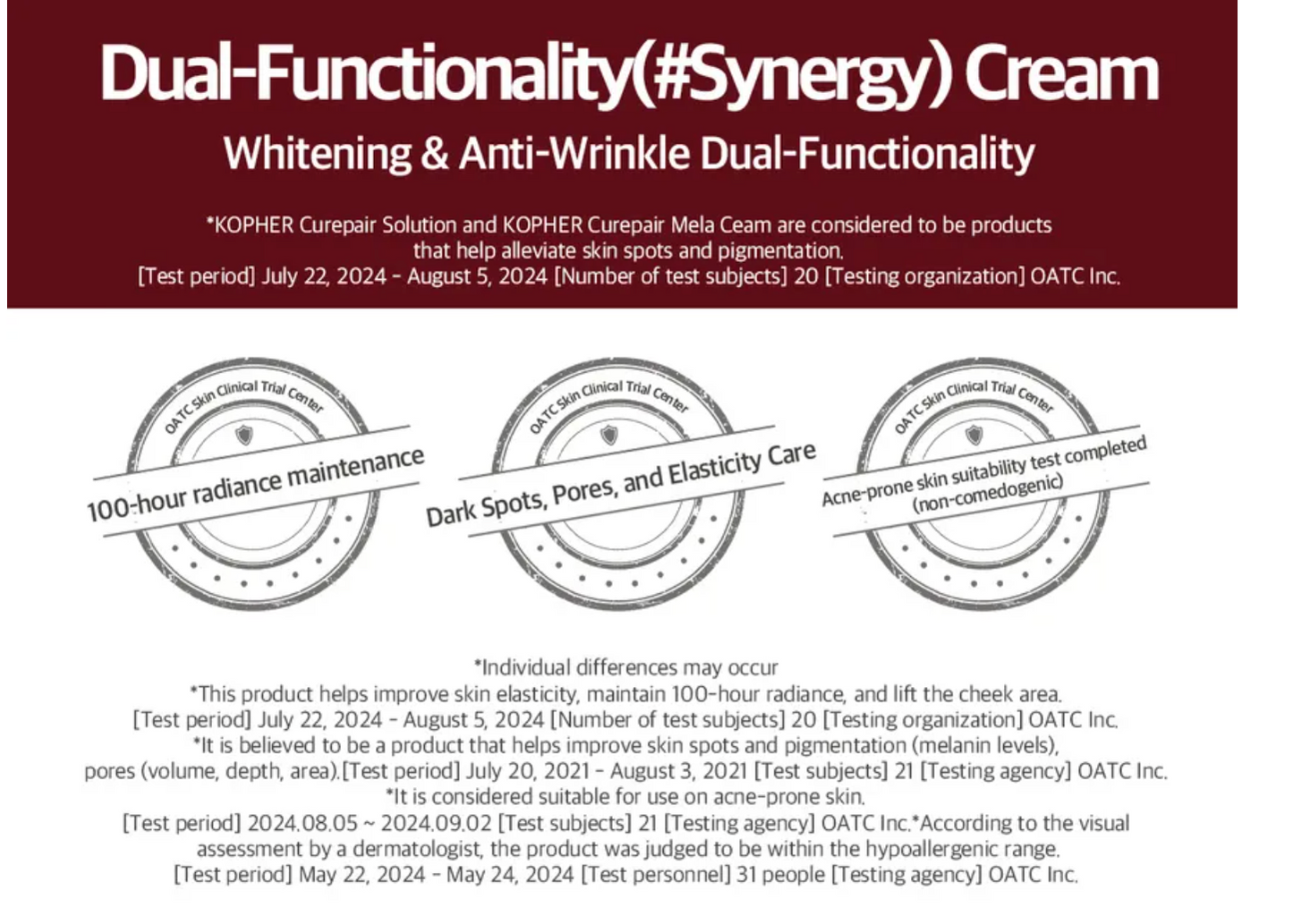 KOPHER - Curepair Mela Cream  35ml