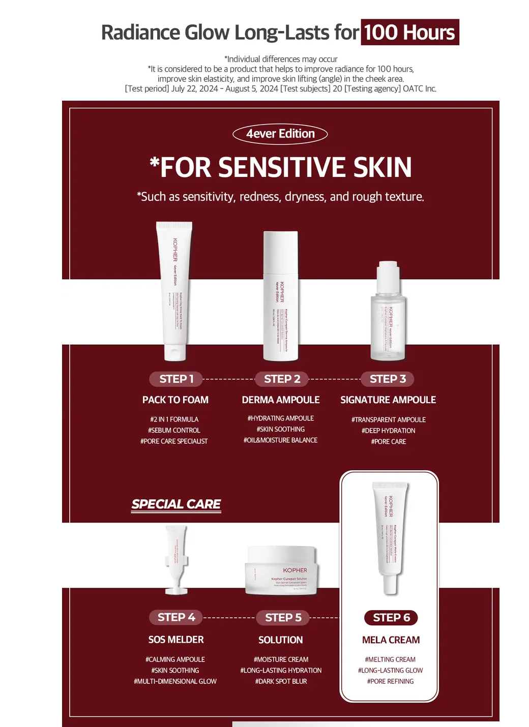 KOPHER - Curepair Mela Cream  35ml