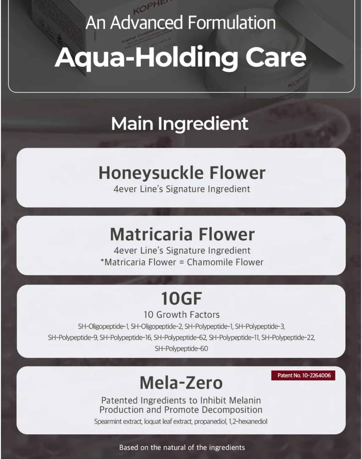 KOPHER - Curepair Solution 50ml