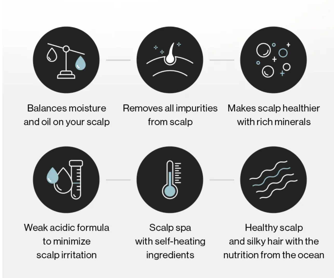 GROWUS - Sea Salt Therapy Scalp Scaler