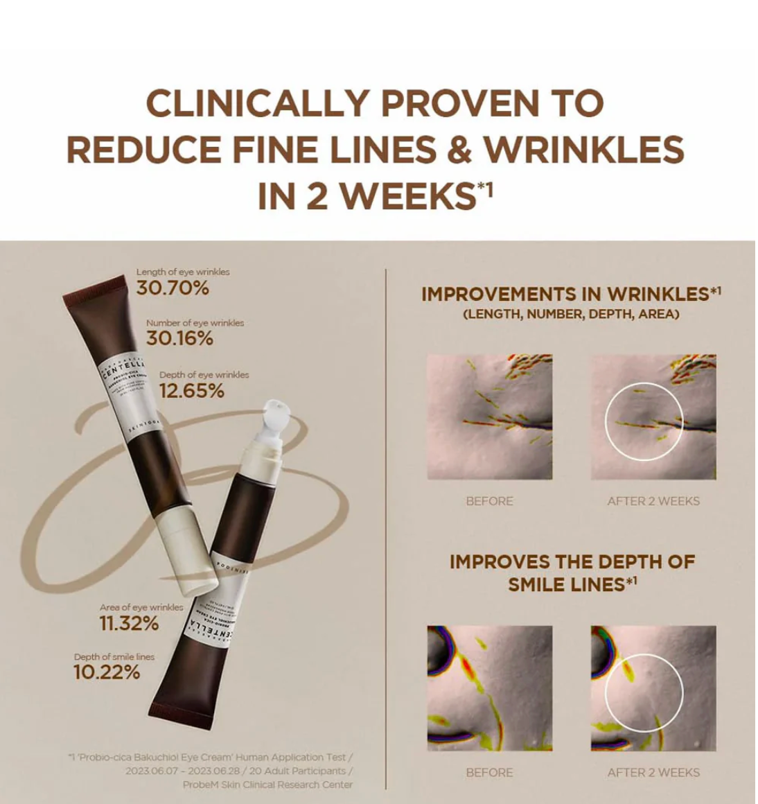 Skin1004 - Madagascar Centella Probio-Cica Bakuchiol Eye Cream (20ml)