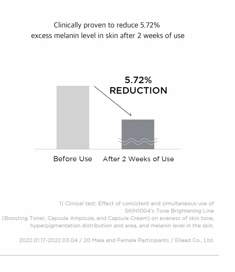 Skin1004 - Madagascar Centella Tone Brightening Boosting Toner 210ml