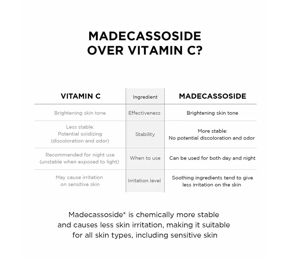 Skin1004 - Madagascar Centella Tone Brightening Boosting Toner 210ml