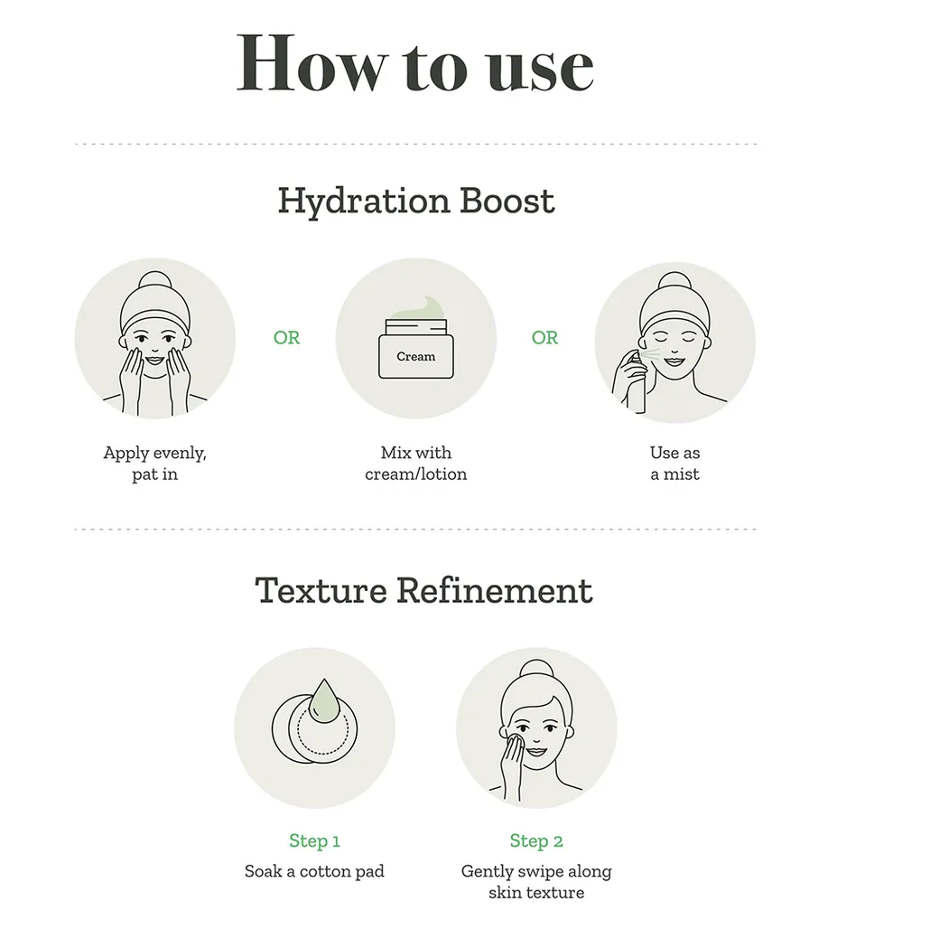 Fully - Green Tomato Toner 250ml