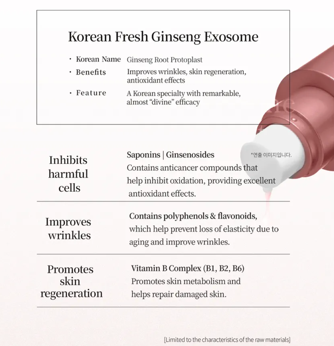 Pestlo - PDRN 15 Exosome glow Ampoule