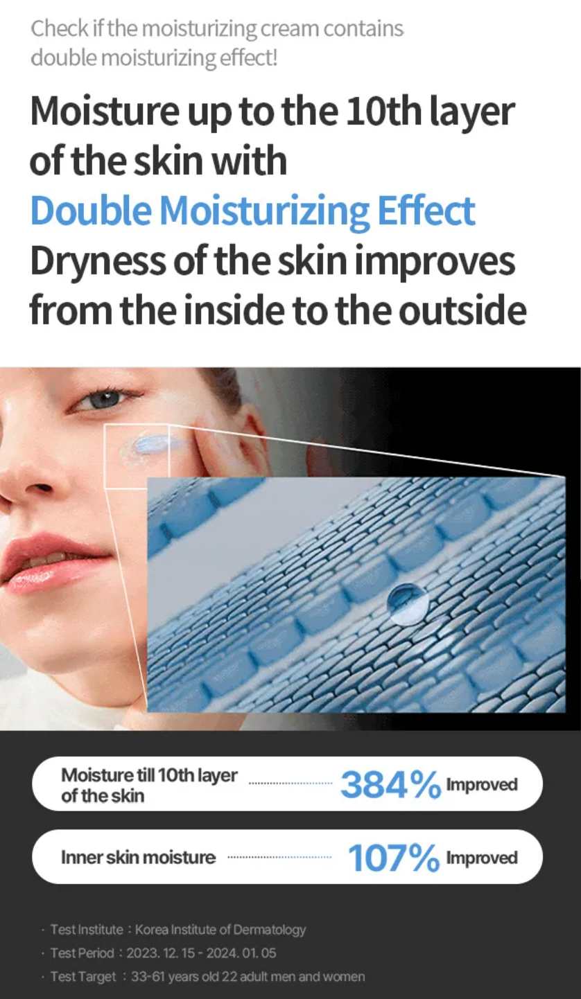 Meditherapy - Blue layer double water cream 50g
