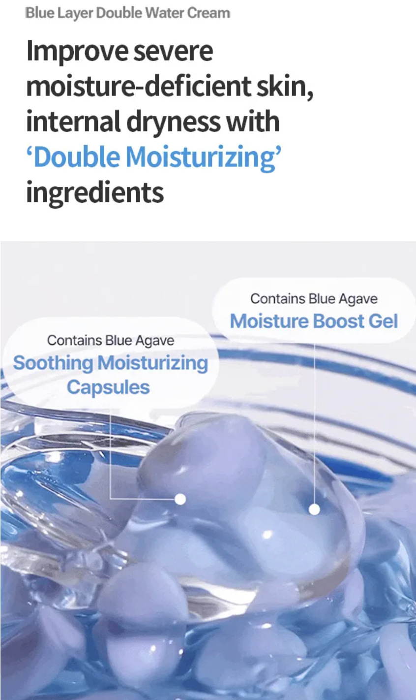 Meditherapy - Blue layer double water cream 50g