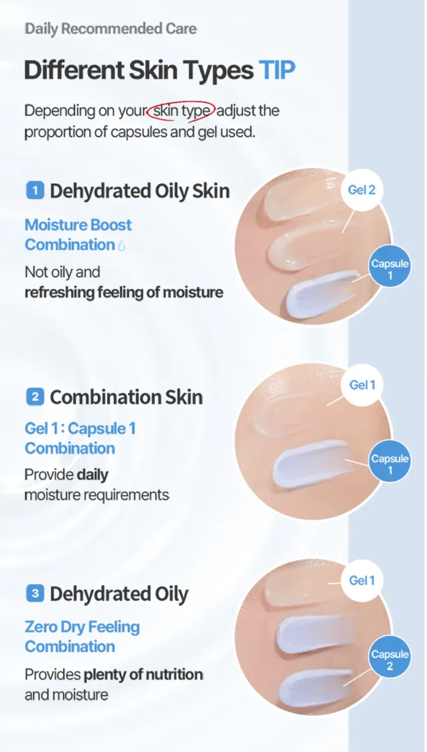 Meditherapy - Blue layer double water cream 50g