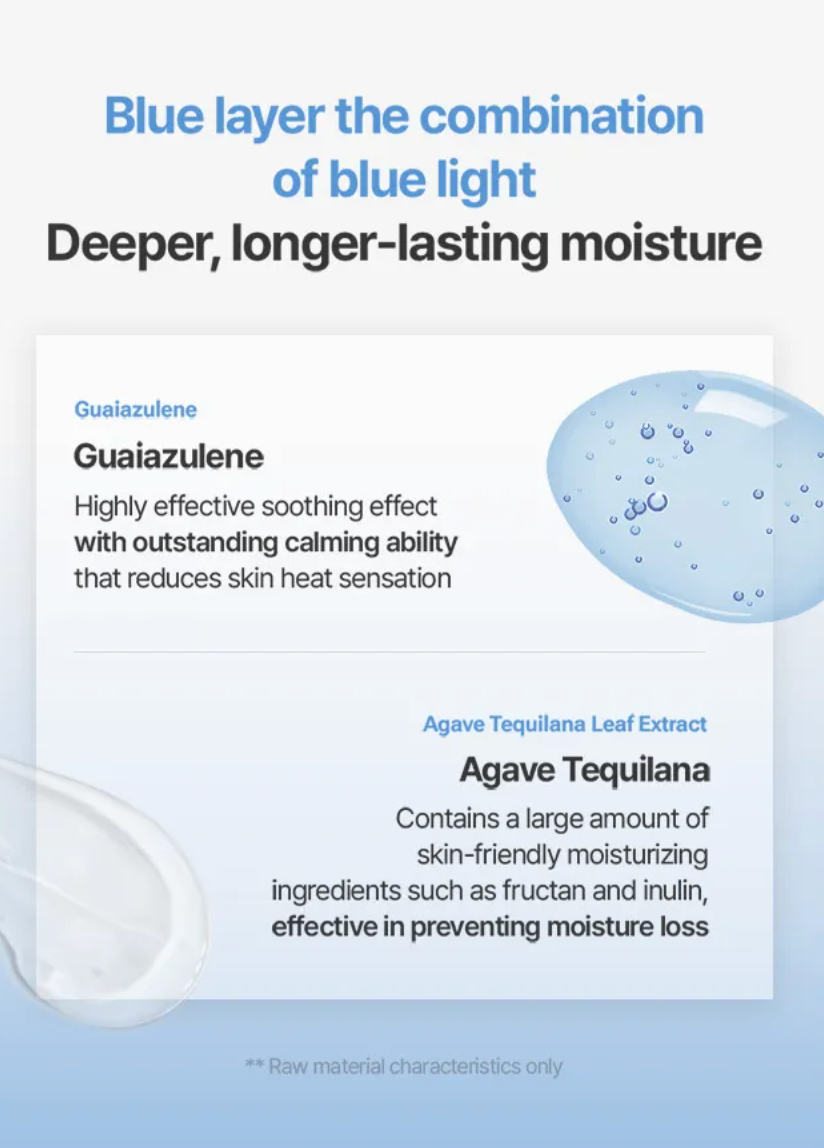 Meditherapy - Blue layer double water cream 50g
