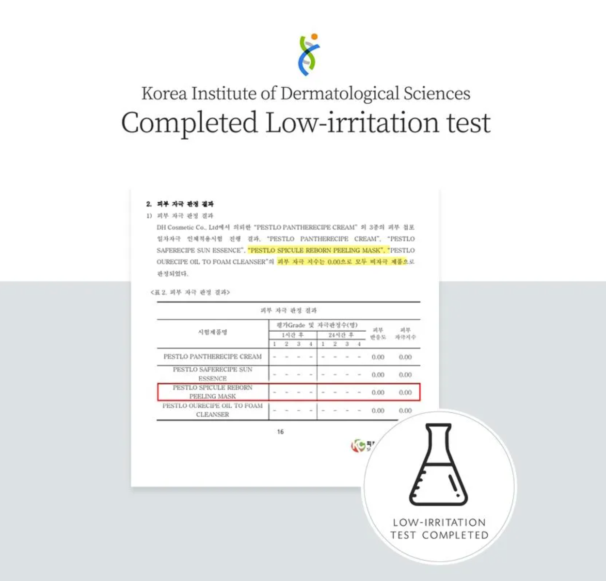 Pestlo - Spicule Re-Born Peeling Mask 120g