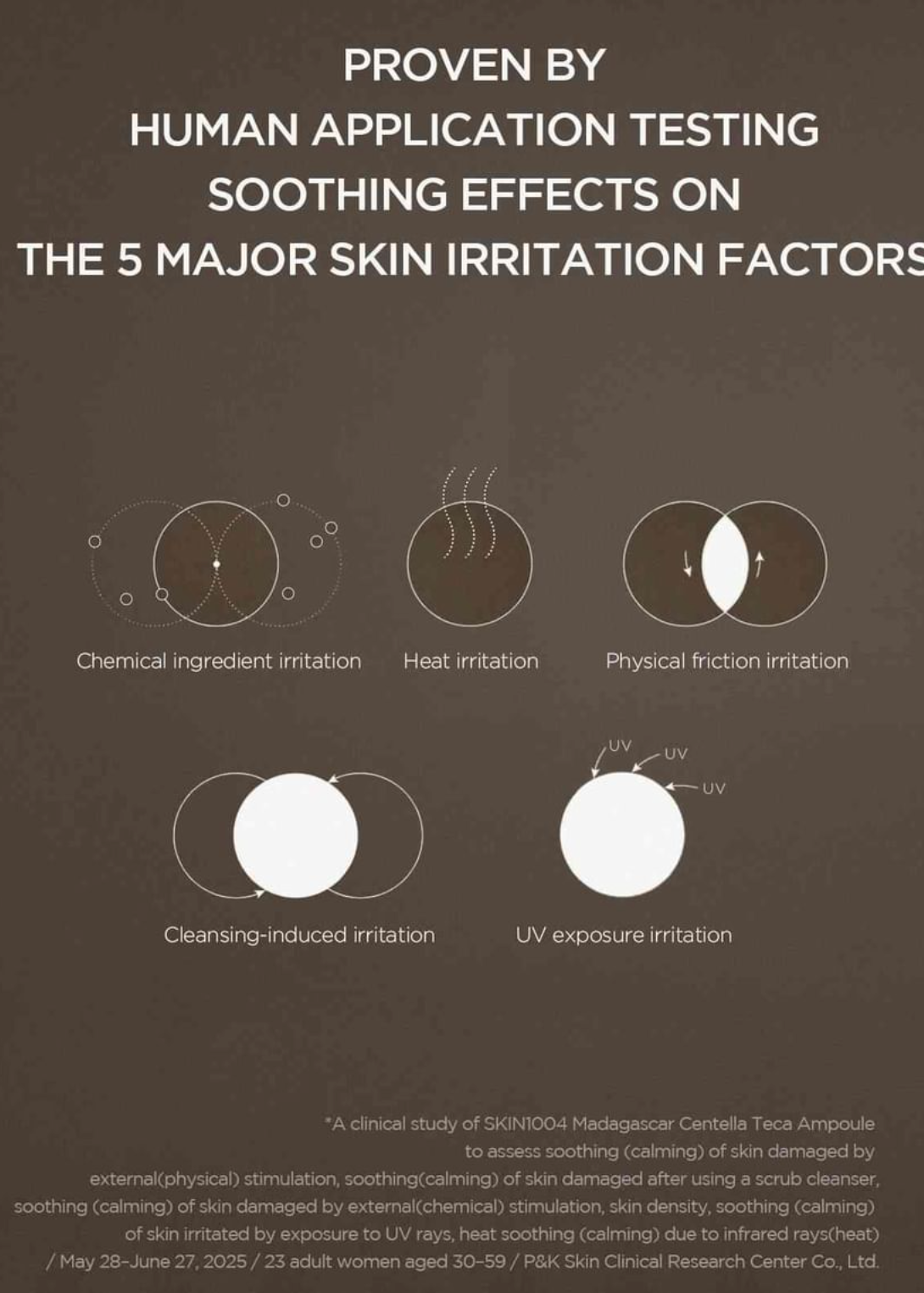 Skin1004 -  Madagascar Centella Teca Ampoule