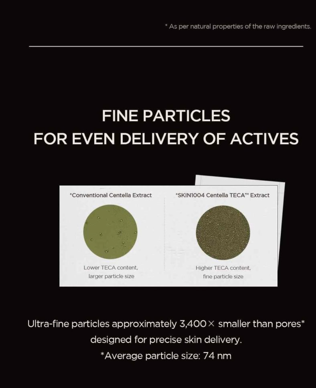 Skin1004 -  Madagascar Centella Teca Ampoule