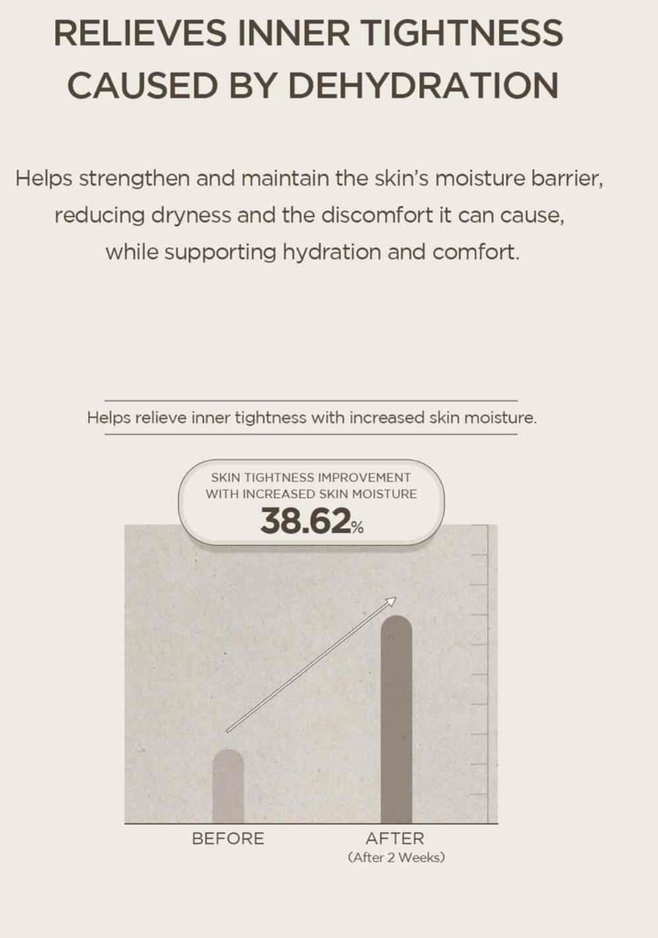 Skin1004 -  Madagascar Centella Teca Ampoule