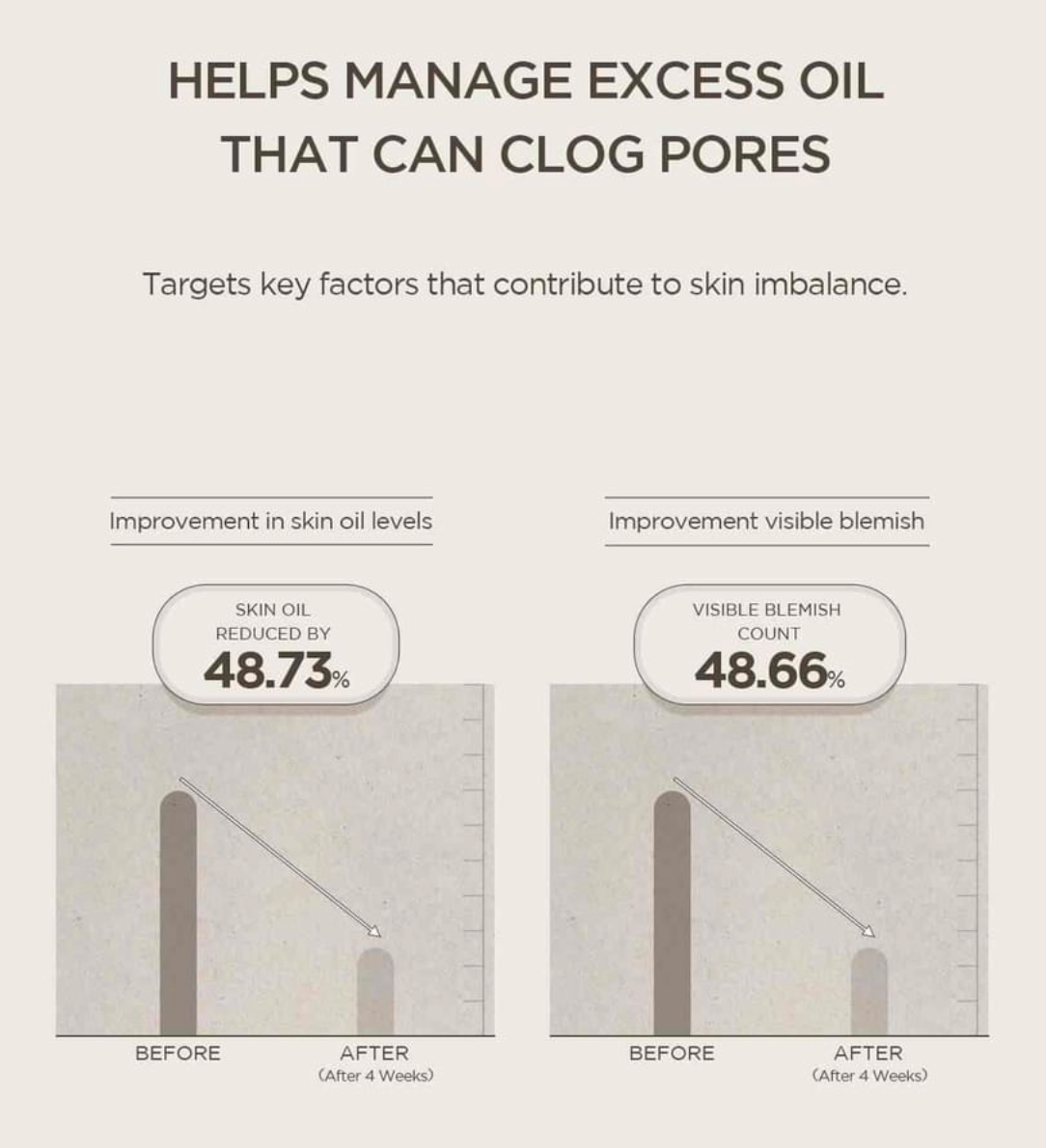 Skin1004 -  Madagascar Centella Teca Ampoule